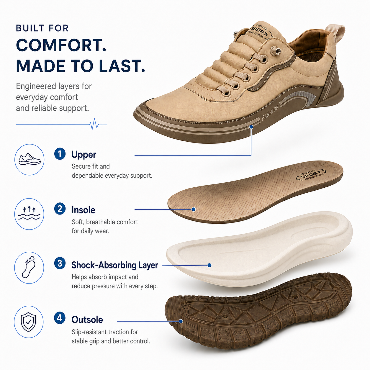 Men’s Supportive Comfort Walking Shoes