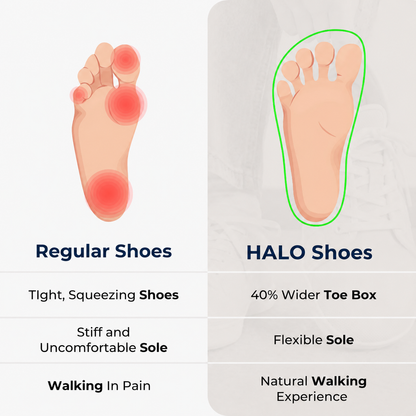 Men’s Supportive Comfort Walking Shoes